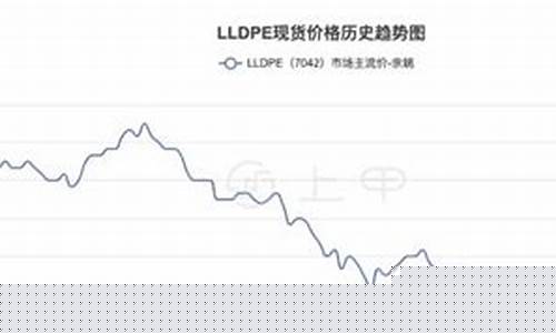 pp聚乙烯期货行情(pp聚乙烯是什么材质)_https://www.hangfeite.com_科创板_第1张