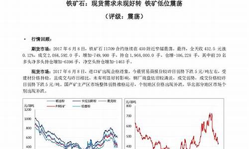 1801铁矿期货实时行情(铁矿fe加权期货实时行情走势)_https://www.hangfeite.com_科创板_第1张
