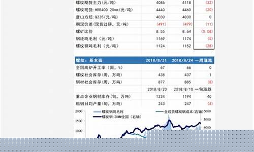 蔗糖期货今日行情最新消息(蔗糖价格走势图)_https://www.hangfeite.com_北交所_第1张