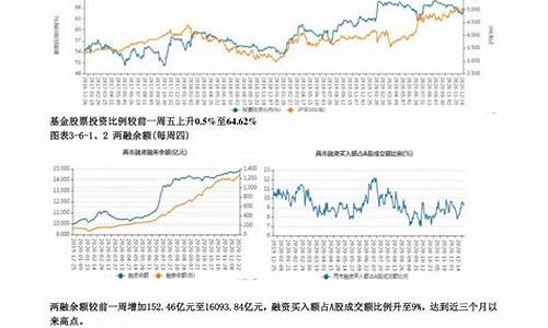 美国股市期货市场行情(美国股市期货市场行情最新)_https://www.hangfeite.com_深交所_第1张