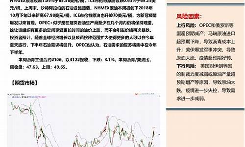 杭州期货入门行情回顾(沪铜期货历年行情回顾)_https://www.hangfeite.com_深交所_第1张