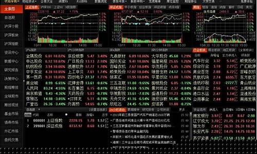 股票期货行情软件电脑版(期货在电脑上操作下载什么软件好)_https://www.hangfeite.com_上交所_第1张