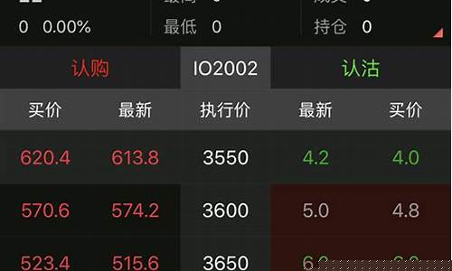 嘉兴中信建投期货行情分析_https://www.hangfeite.com_深交所_第1张
