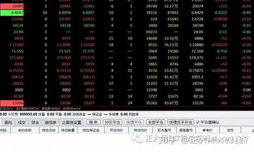 能看期货外盘行情的软件(在哪可以看期货外盘实时数据)_https://www.hangfeite.com_科创板_第1张