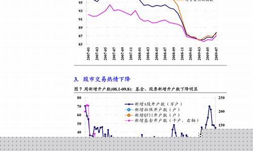瑞达鸡蛋期货行情(瑞达期货机构频道)_https://www.hangfeite.com_上交所_第1张