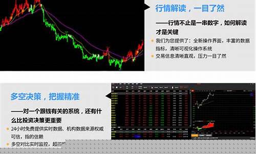 大蒜期货行情分析软件(大蒜期货行情分析软件哪个好)_https://www.hangfeite.com_科创板_第1张