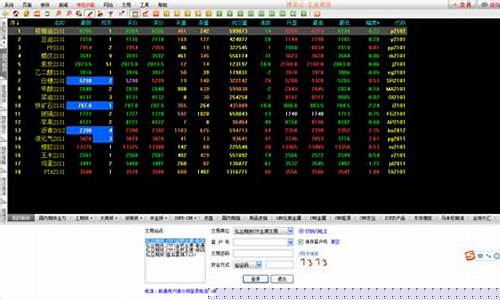 查期货即时行情小程序(看期货行情的手机软件)_https://www.hangfeite.com_科创板_第1张
