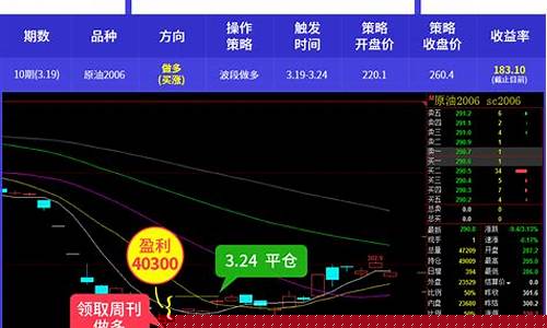 期货行情南方科技(南方科技股票行情)_https://www.hangfeite.com_科创板_第1张