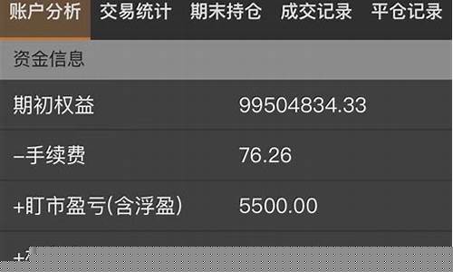 中信建投期货如何看行情(中信建投期货如何看行情走势图)_https://www.hangfeite.com_上交所_第1张