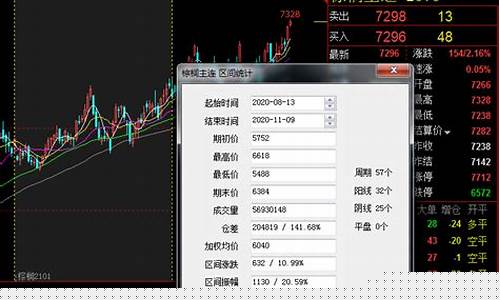 赢顺行情期货软件(赢顺行情期货软件有哪些)_https://www.hangfeite.com_上交所_第1张