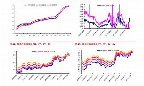 全球期货铅价格行情(铅期货价格最新行情)_https://www.hangfeite.com_深交所_第1张