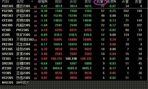 怎么在期货上看铜价行情(期货铜价怎么换算铜价)_https://www.hangfeite.com_北交所_第1张