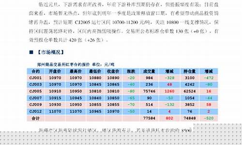 大红枣期货最新行情(红枣期货最新行情软件)_https://www.hangfeite.com_北交所_第1张