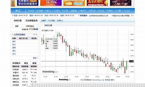 金投网期货实时行情最新消息(金投网期货实时行情最新消息新闻)_https://www.hangfeite.com_科创板_第1张
