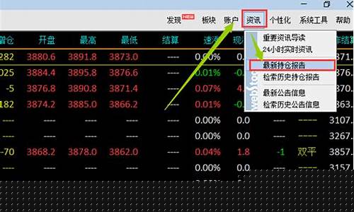 股指期货在哪里可以看行情(股指期货在哪儿看)_https://www.hangfeite.com_北交所_第1张