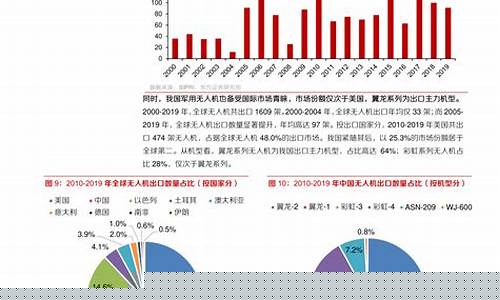 智慧农业黄金期货行情走势(智慧农业黄金期货行情走势图)_https://www.hangfeite.com_深交所_第1张