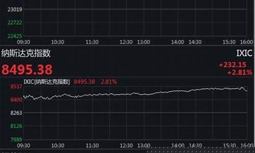 美股石油期货价格行情(美股石油股行情)_https://www.hangfeite.com_上交所_第1张