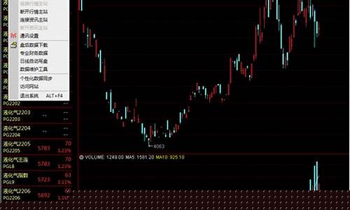 期货数据行情软件下载(期货数据app)_https://www.hangfeite.com_科创板_第1张