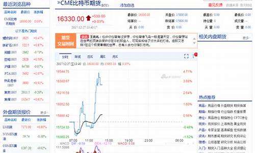 新浪pp期货行情实时行情(pp2109期货新浪财经)_https://www.hangfeite.com_上交所_第1张