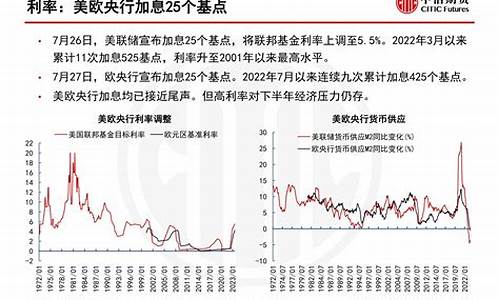 中信期货油价行情最新报价(中信期货油价行情最新报价表)_https://www.hangfeite.com_上交所_第1张