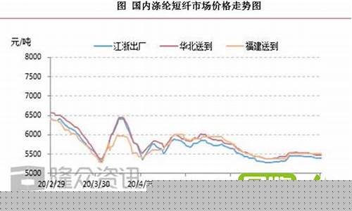 全国废铁期货行情网(废铁期货行情实时行情)_https://www.hangfeite.com_科创板_第1张