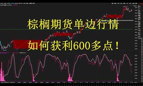 棕榈期货周三早盘行情(棕榈期货大幅上涨受益股)_https://www.hangfeite.com_深交所_第1张