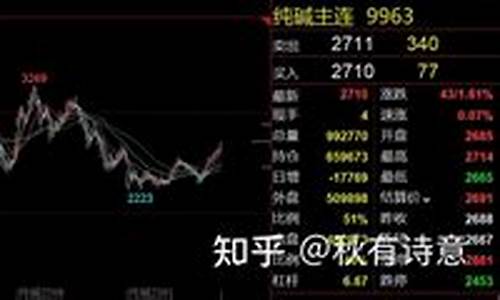 台州px期货行情在哪看(台州期货营业部有哪些)_https://www.hangfeite.com_科创板_第1张