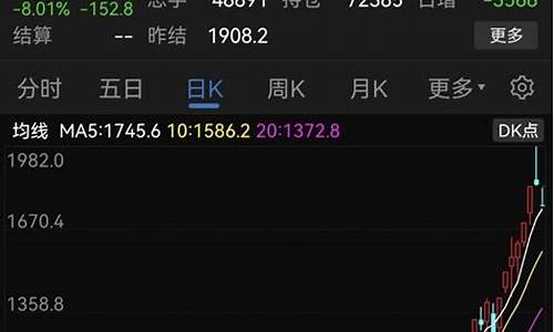 动力煤期货1905行情(动力煤期货今日价格)_https://www.hangfeite.com_科创板_第1张