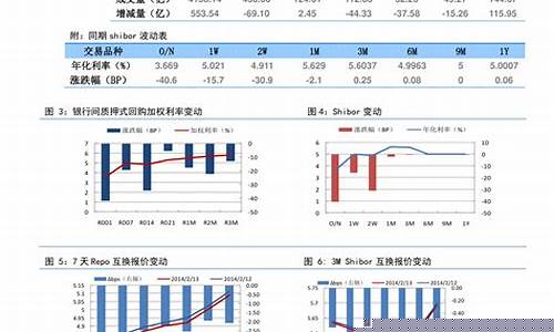 a50期货指数实时行情5(a50指数实时行情新浪手机财经)_https://www.hangfeite.com_科创板_第1张