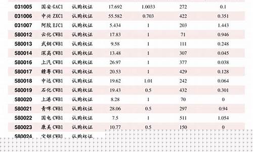 兰炭期货实时行情走势分析(兰炭行情走势图)_https://www.hangfeite.com_创业板_第1张