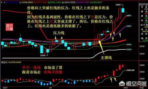 怎么看到牛肉期货行情呢(怎么看到牛肉期货行情呢)_https://www.hangfeite.com_创业板_第1张