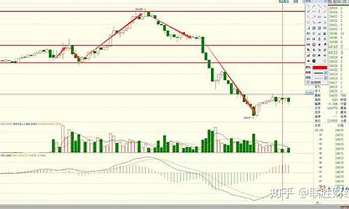 今日恒生指数期货期货行情(今日恒生指数期货报价)_https://www.hangfeite.com_上交所_第1张