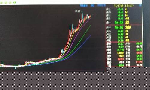 广州稀土期货实时行情(广州稀土股票)_https://www.hangfeite.com_科创板_第1张
