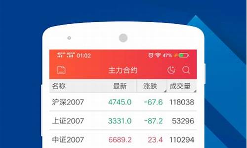 安卓pad版的期货行情软件下载_https://www.hangfeite.com_上交所_第1张