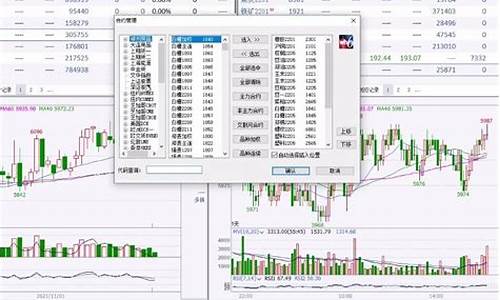 今日期货夜盘行情最新消息(今日期货夜盘行情最新消息查询)_https://www.hangfeite.com_深交所_第1张
