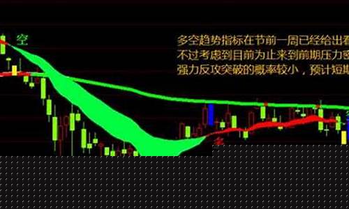 伦银期货实时行情最新浪网(伦敦期货实时行情)_https://www.hangfeite.com_科创板_第1张