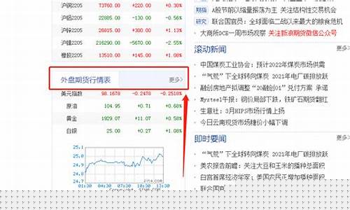 外盘期货实时行情app推荐(美国豆粕期货实时行情)_https://www.hangfeite.com_北交所_第1张