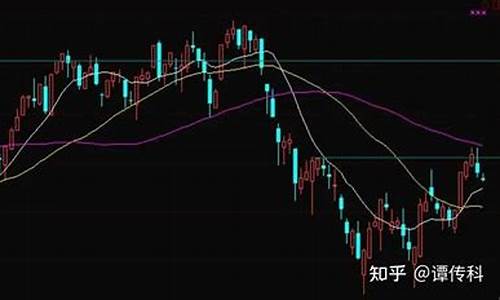 如何看待玉米期货行情(玉米期货市场的现状)_https://www.hangfeite.com_科创板_第1张