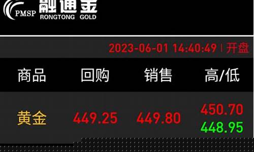 上海期货金属行情下载(上海期货金属交易所首页)_https://www.hangfeite.com_上交所_第1张