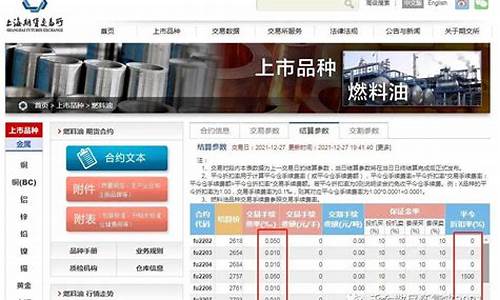 新浪燃油期货行情预测最新(美燃油期货行情 实时新浪)_https://www.hangfeite.com_创业板_第1张