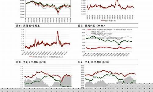 最新猪肉期货行情走势图(猪肉期货价格走势图)_https://www.hangfeite.com_上交所_第1张