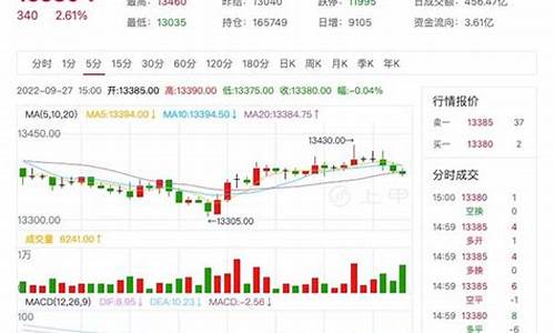 南通橡胶期货行情在哪看_https://www.hangfeite.com_北交所_第1张