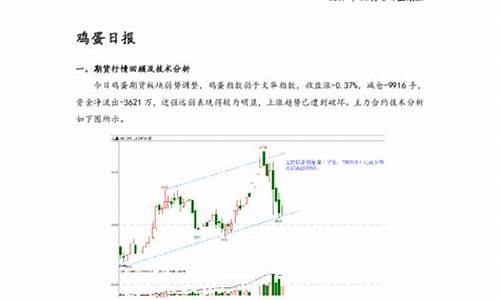 弘业期货历史行情(弘业期货历史行情搜狐)_https://www.hangfeite.com_创业板_第1张