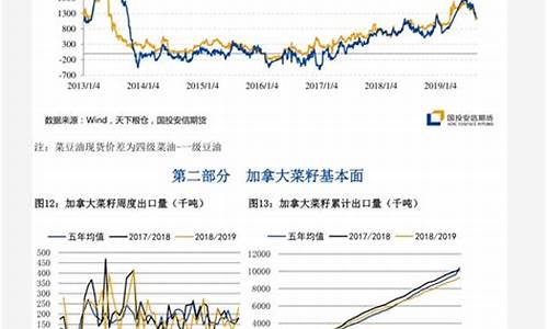 今天塑料ps期货行情(今天塑料期货走势)_https://www.hangfeite.com_深交所_第1张