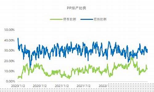 口罩期货行情_https://www.hangfeite.com_北交所_第1张