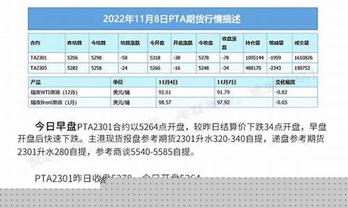 化工产品期货行情(化工产品期货实时行情)_https://www.hangfeite.com_创业板_第1张