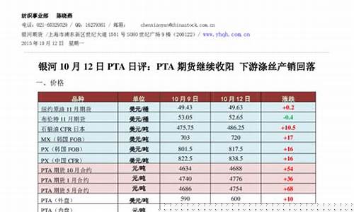 pta期货3月1日行情(pta期货最新行情)_https://www.hangfeite.com_科创板_第1张