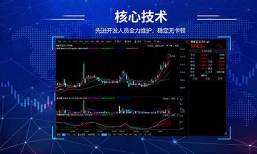 钢铁期货行情软件下载(钢铁期货行情图)_https://www.hangfeite.com_深交所_第1张