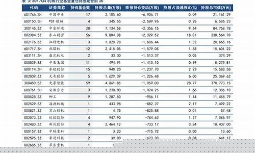 多元醇期货最新行情(多元醇期货最新行情分析)_https://www.hangfeite.com_创业板_第1张