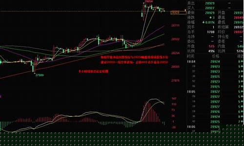 德恒指期货最新行情(德恒证券有限责任公司)_https://www.hangfeite.com_北交所_第1张